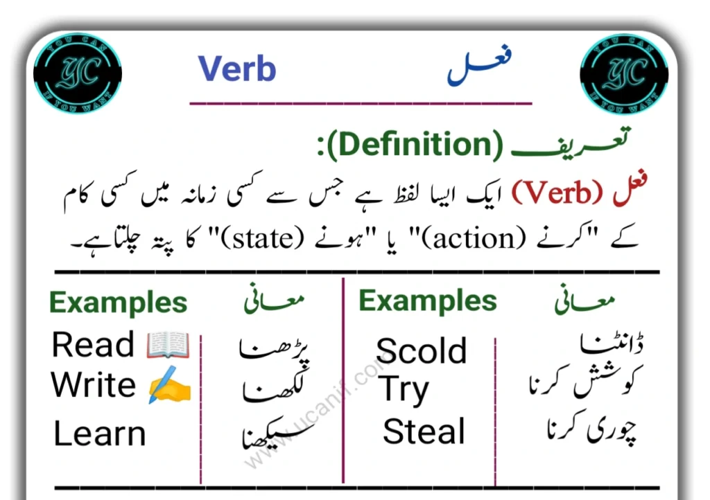 Verbs in Urdu