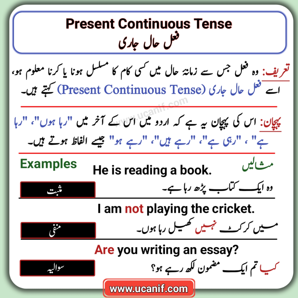 Present Continuous Tense in Urdu