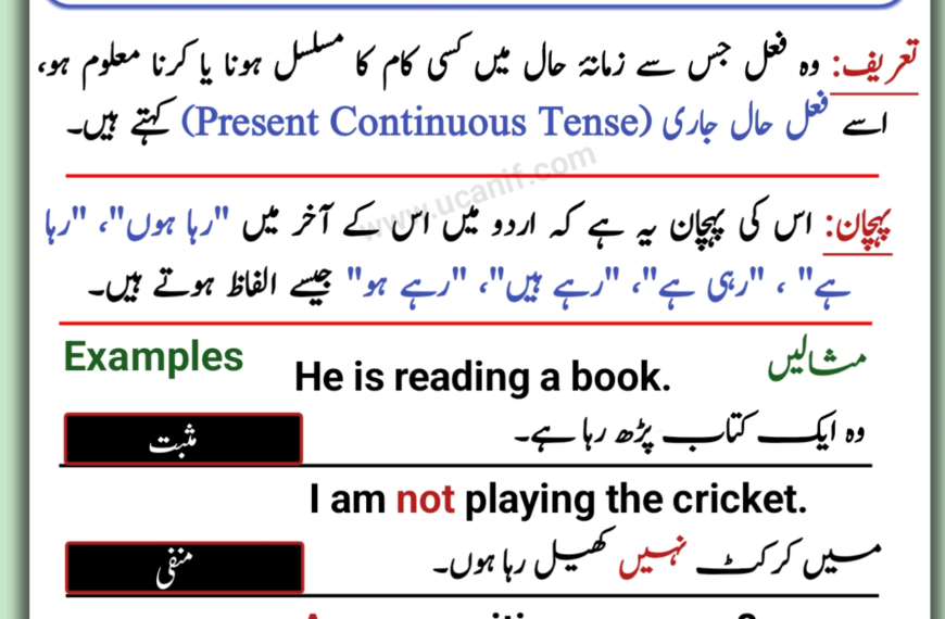 Present Continuous Tense in Urdu