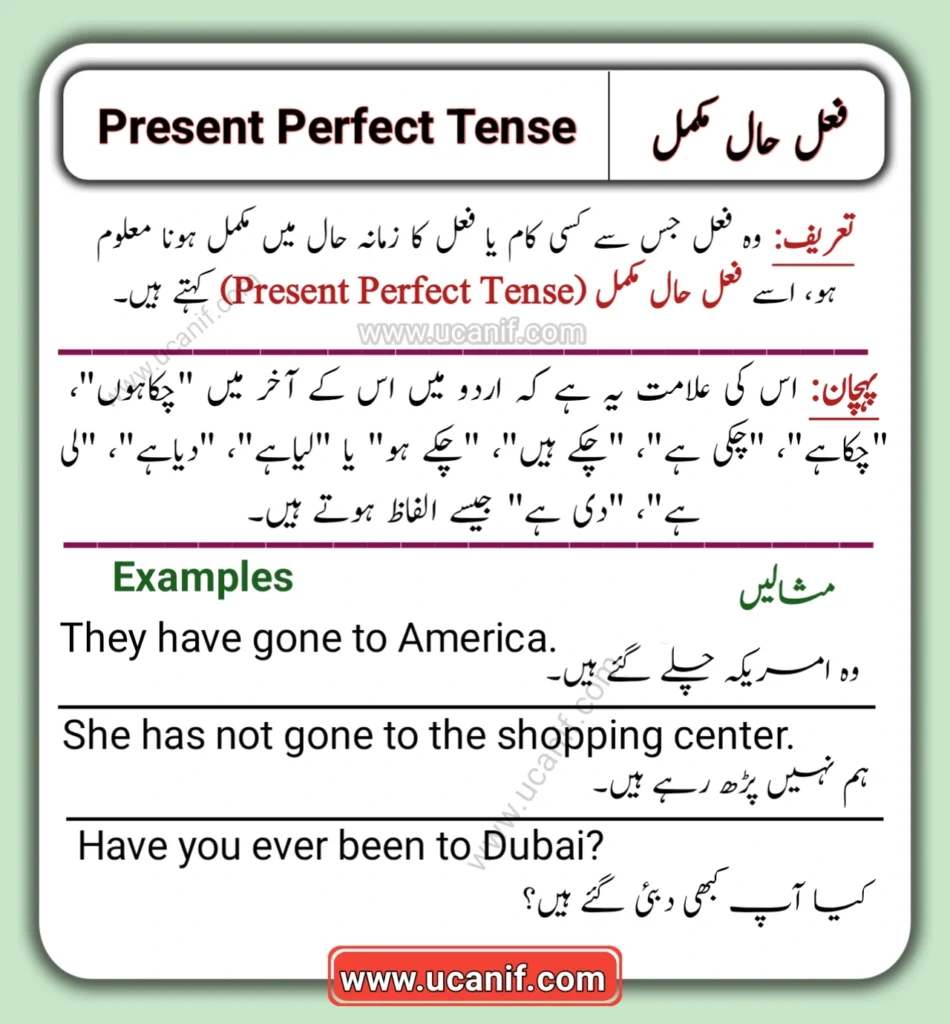 present perfect tense urdu1