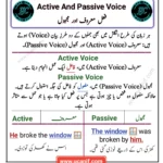 Active and Passive Voice in Urdu