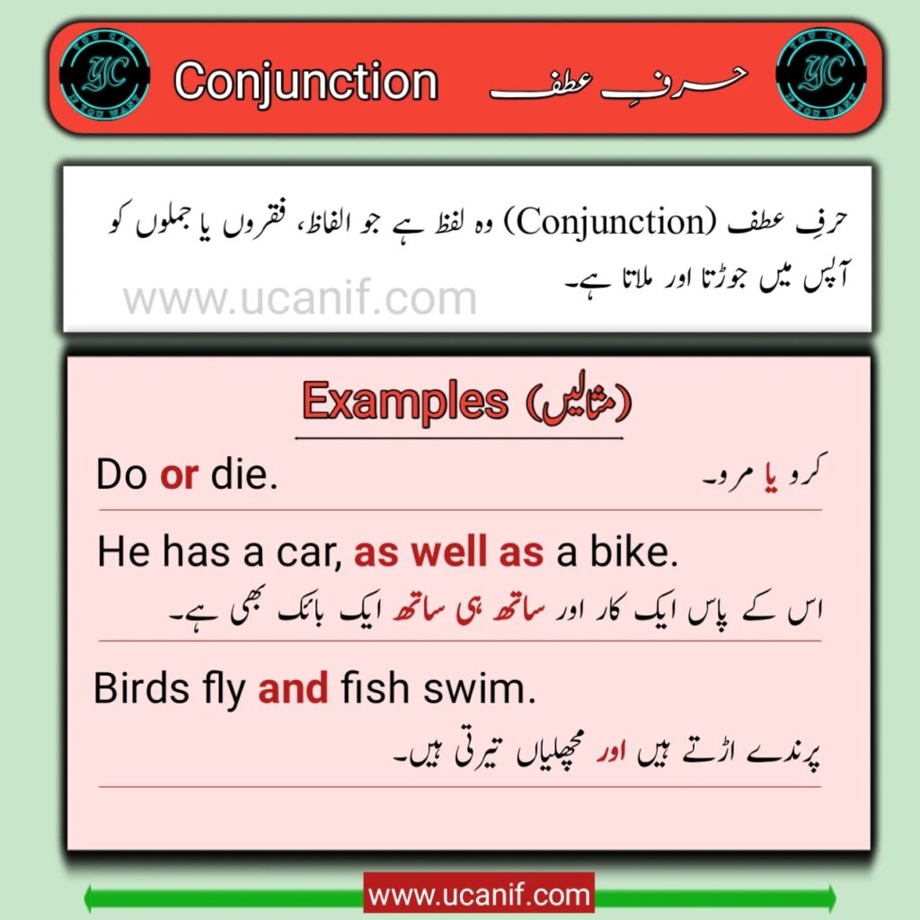 Conjunction in Urdu