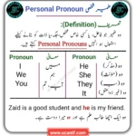 Personal Pronouns in Urdu