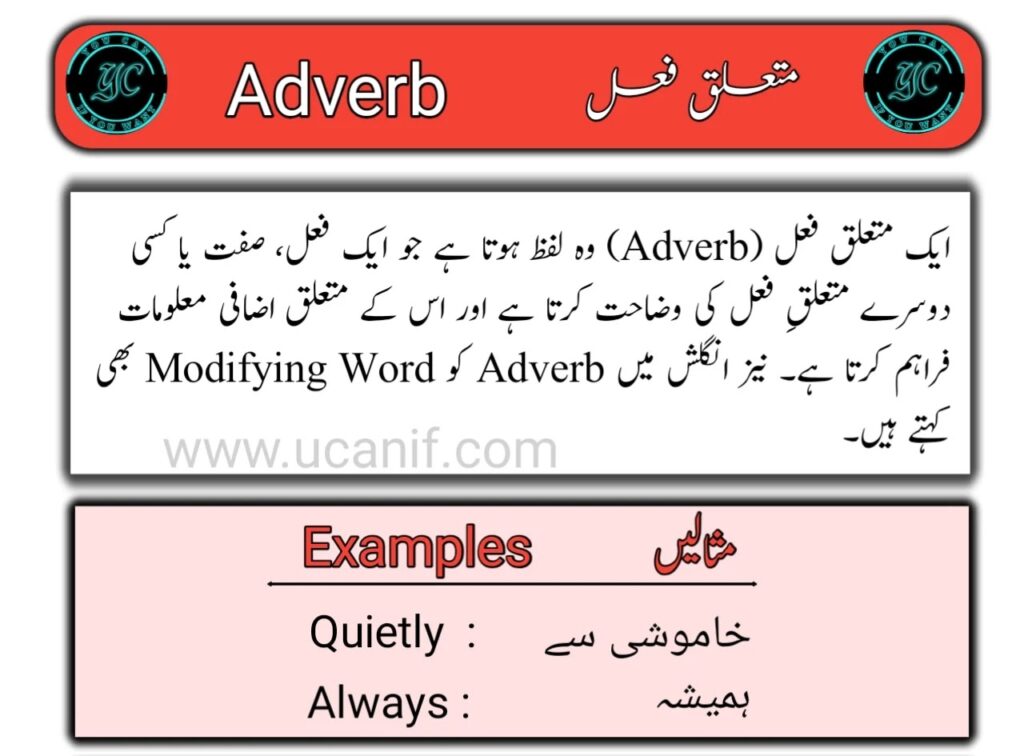adverb in urdu