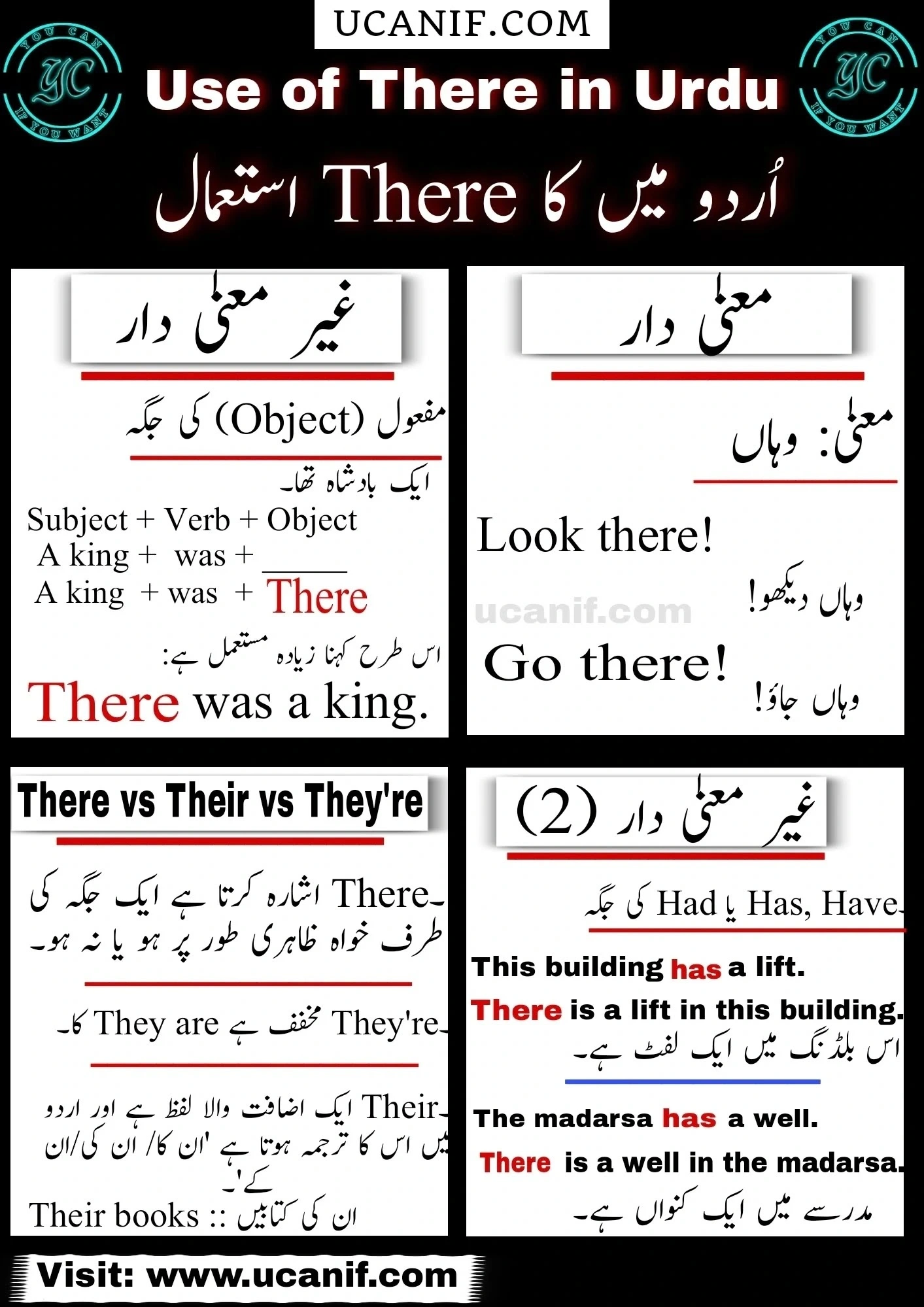 use-of-there-in-urdu-meaning-rules-and-examples-you-can