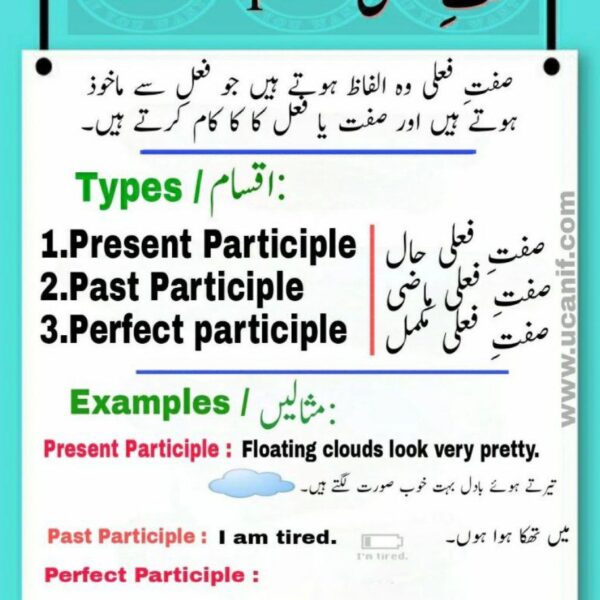 participle meaning in urdu