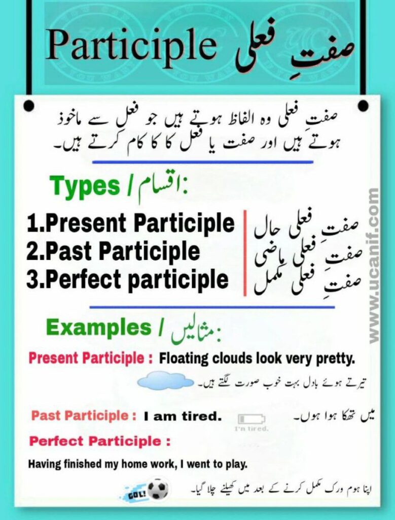 participle meaning in urdu