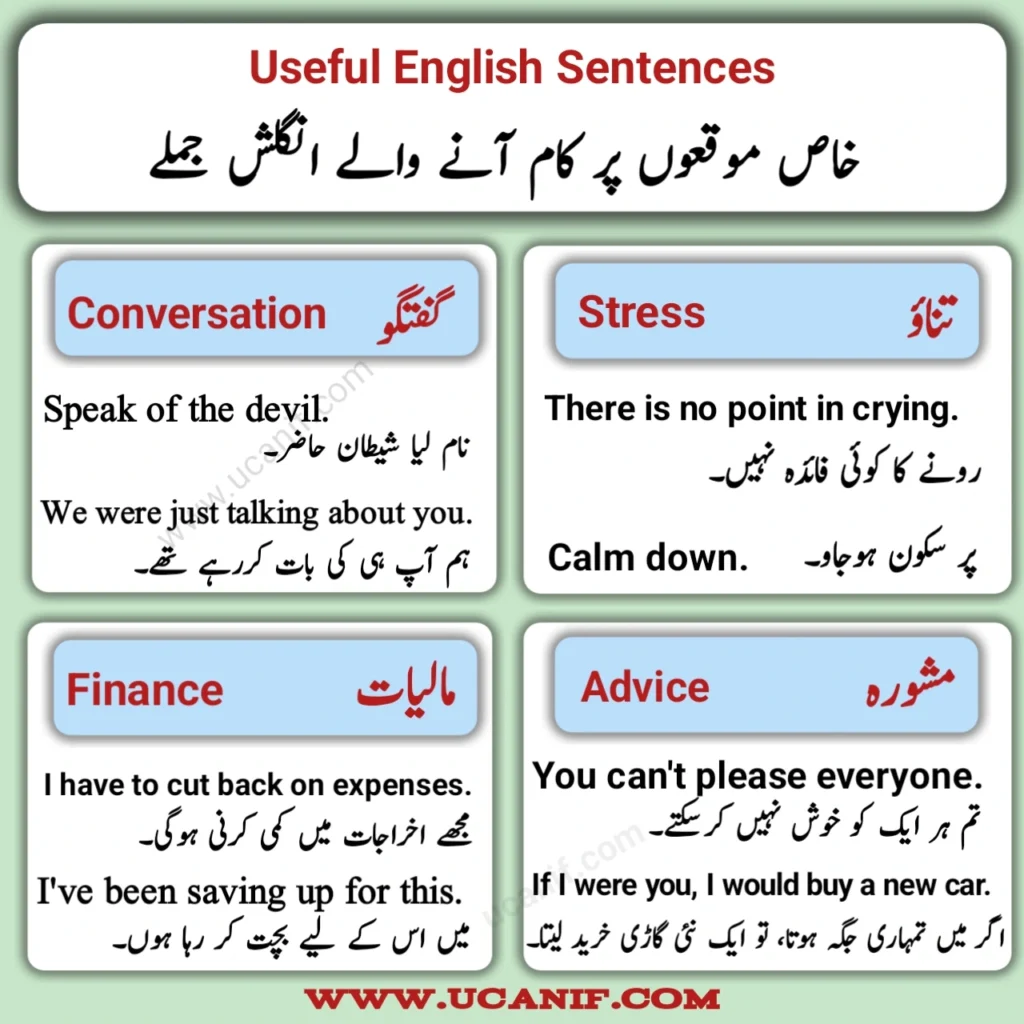 English Sentences with Urdu translation