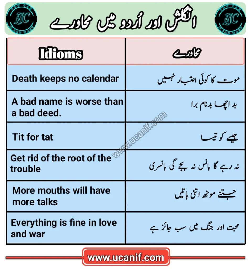 idioms in urdu