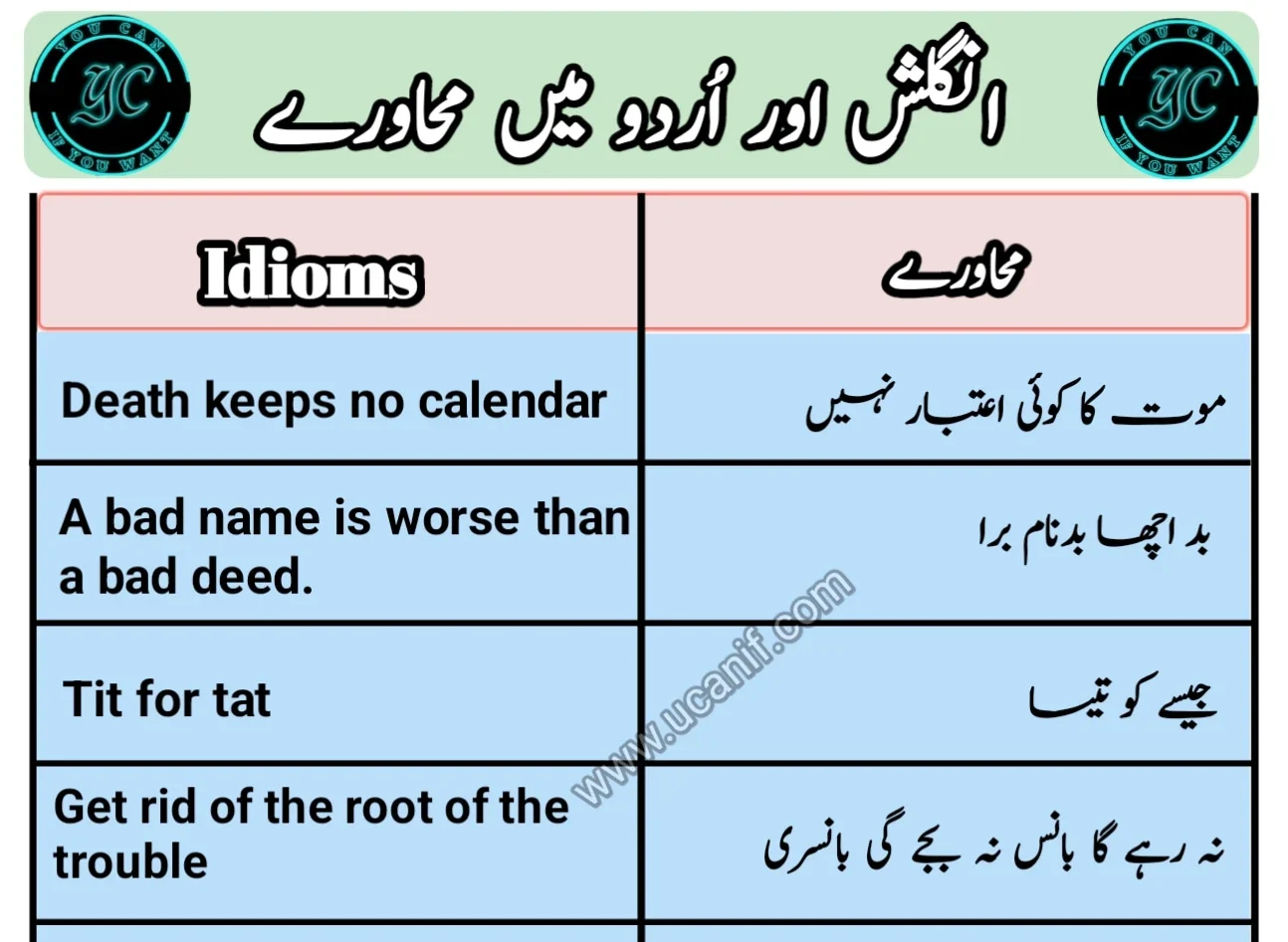 idioms in urdu