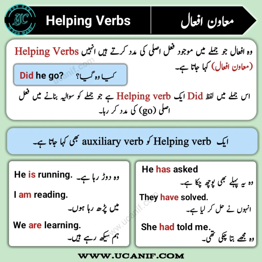 Helping Verb Meaning in Urdu, Helping Verbs in Urdu, Helping verbs meaning in urdu with examples