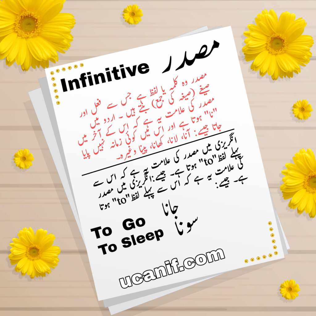 Infinitive Meaning in Urdu