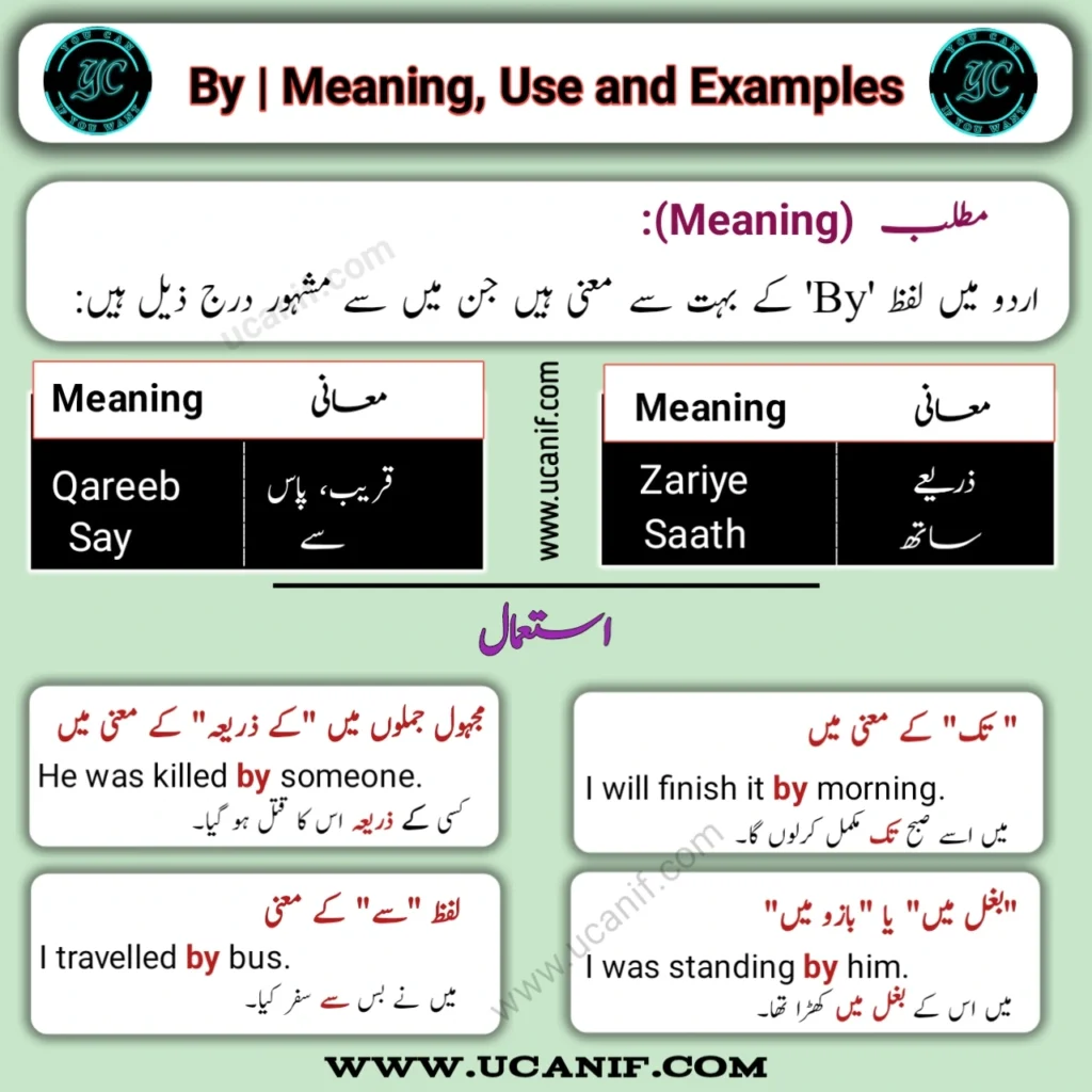 By Meaning in Urdu