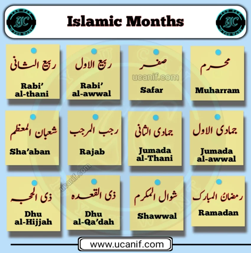 Islamic Months Name, islamic months name in urdu