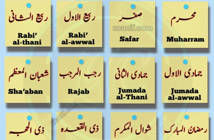 Islamic Months Name, islamic months name in urdu