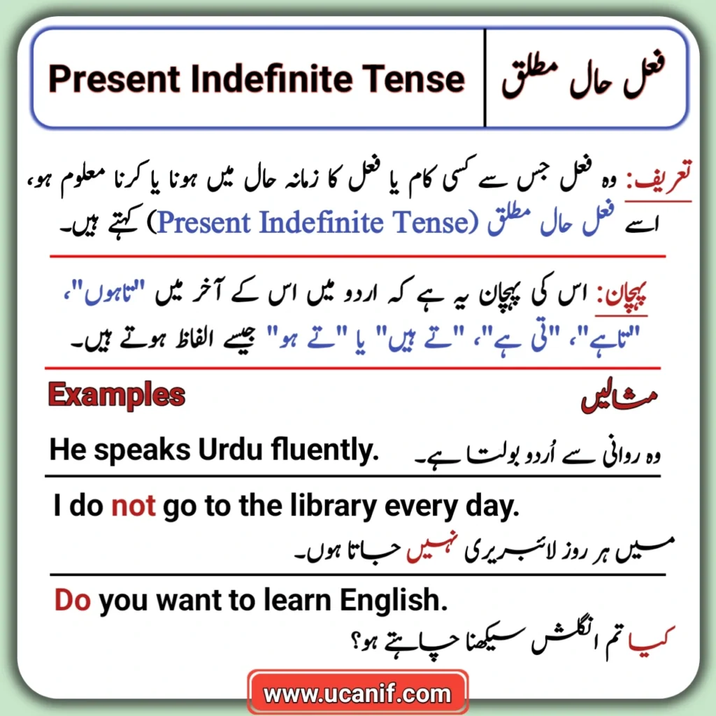 Present Indefinite Tense in Urdu