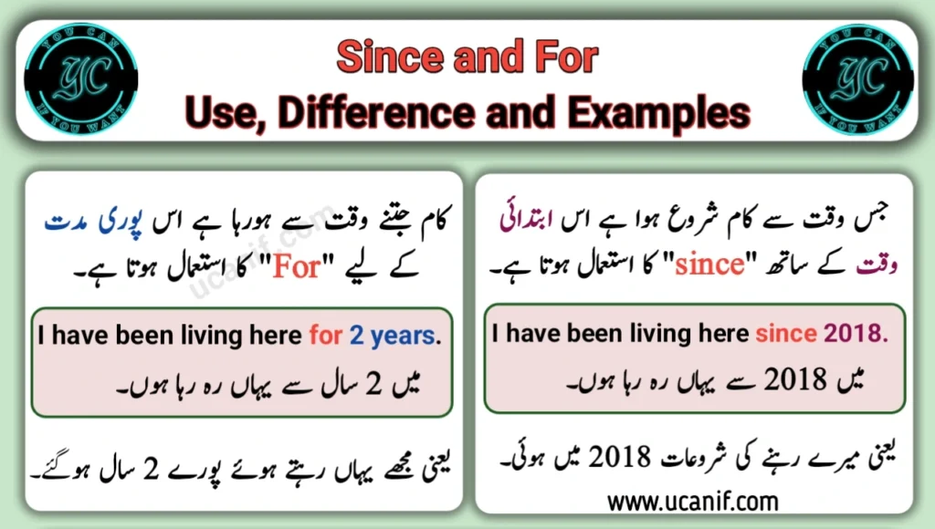 use of since and for in urdu, difference between since and for in urdu