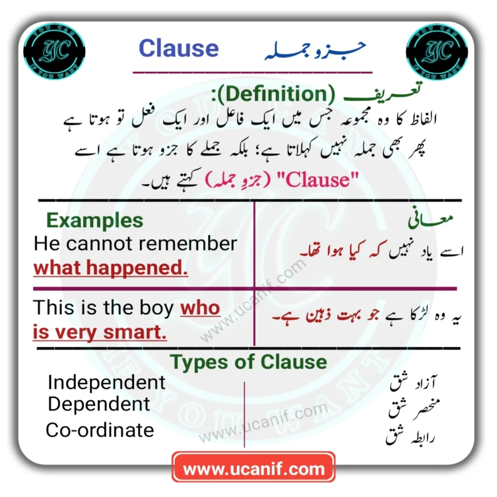clause meaning urdu