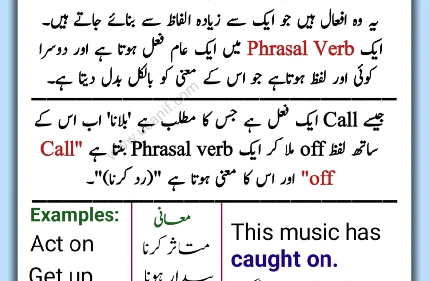 Phrasal Verbs in Urdu, Phrasal Verbs meaning in Urdu