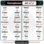 Homophones meaning in Urdu, Homophones in Urdu