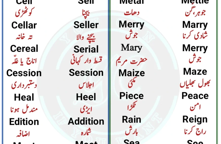 Homophones meaning in Urdu, Homophones in Urdu