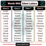 Words With Silent Letters, Silent Letters rules