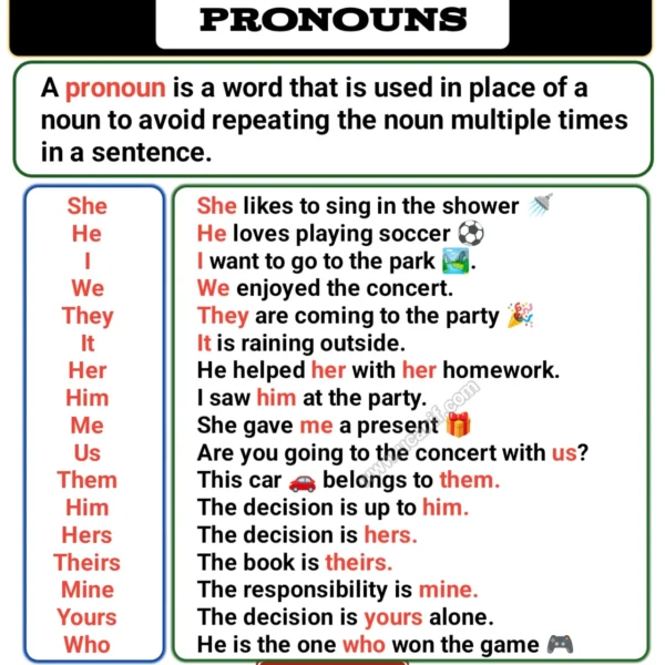 Examples of Pronoun, Pronoun examples sentences