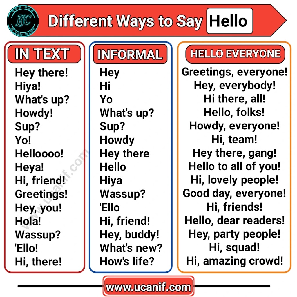 different ways say hello