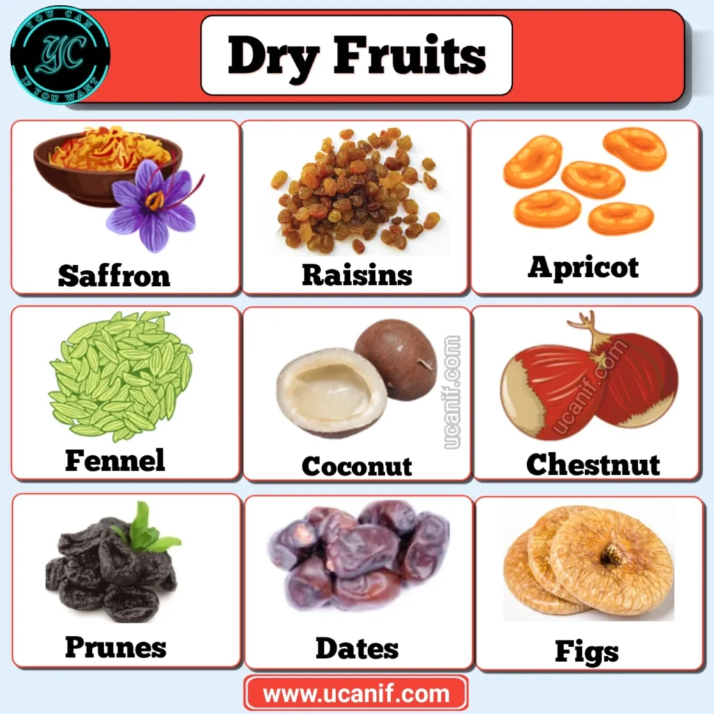 Dry Fruits Name in English