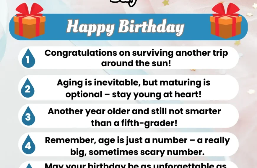 100 Funny Ways To Say Happy Birthday: Unleash…