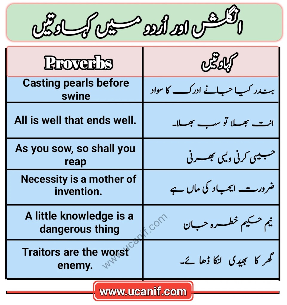 proverbs in urdu